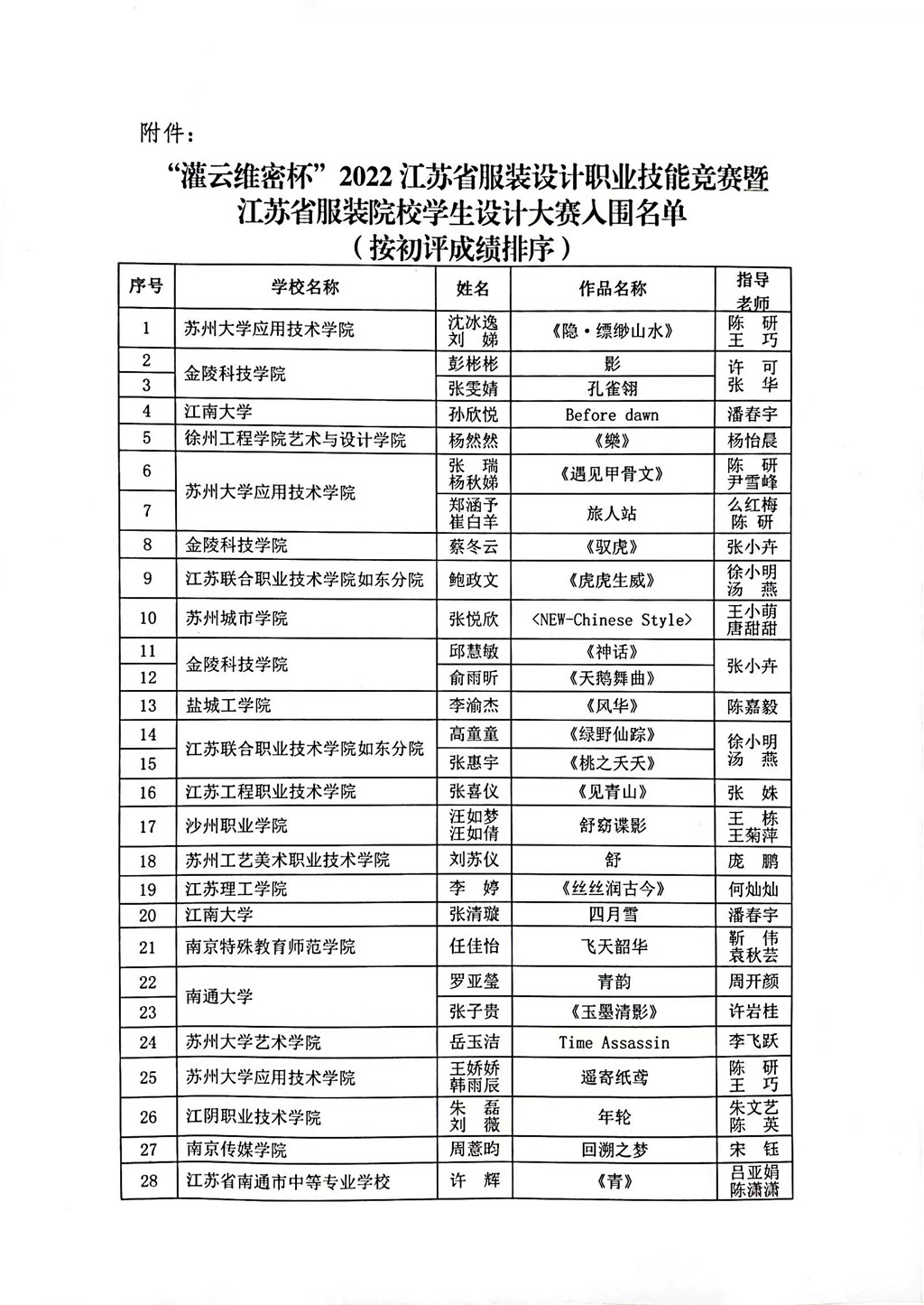 0a5698dc644a97f2399baa938a1c30a_副本.jpg 0a5698dc644a97f2399baa938a1c30a_副本.jpg